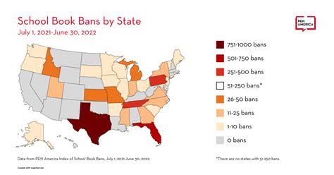 These districts represent 5,049 schools with a combined enrollment of nearly 4 million students, the literacy group said. . Pen america banned books by state